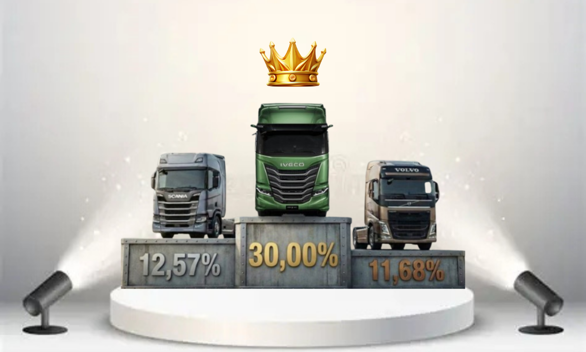 Iveco resta al vertice del camion italiano nel 2025 - - Lombardia Truck