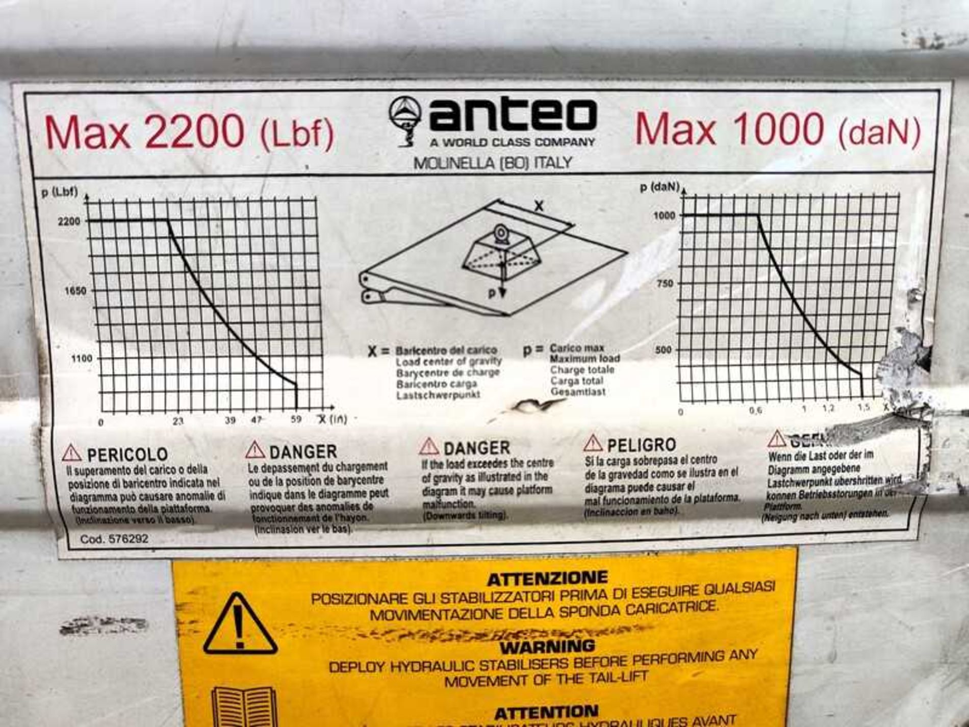 IVECO 35C18HA8 FURGONE LEGA CON SPONDA - Lombardia Truck