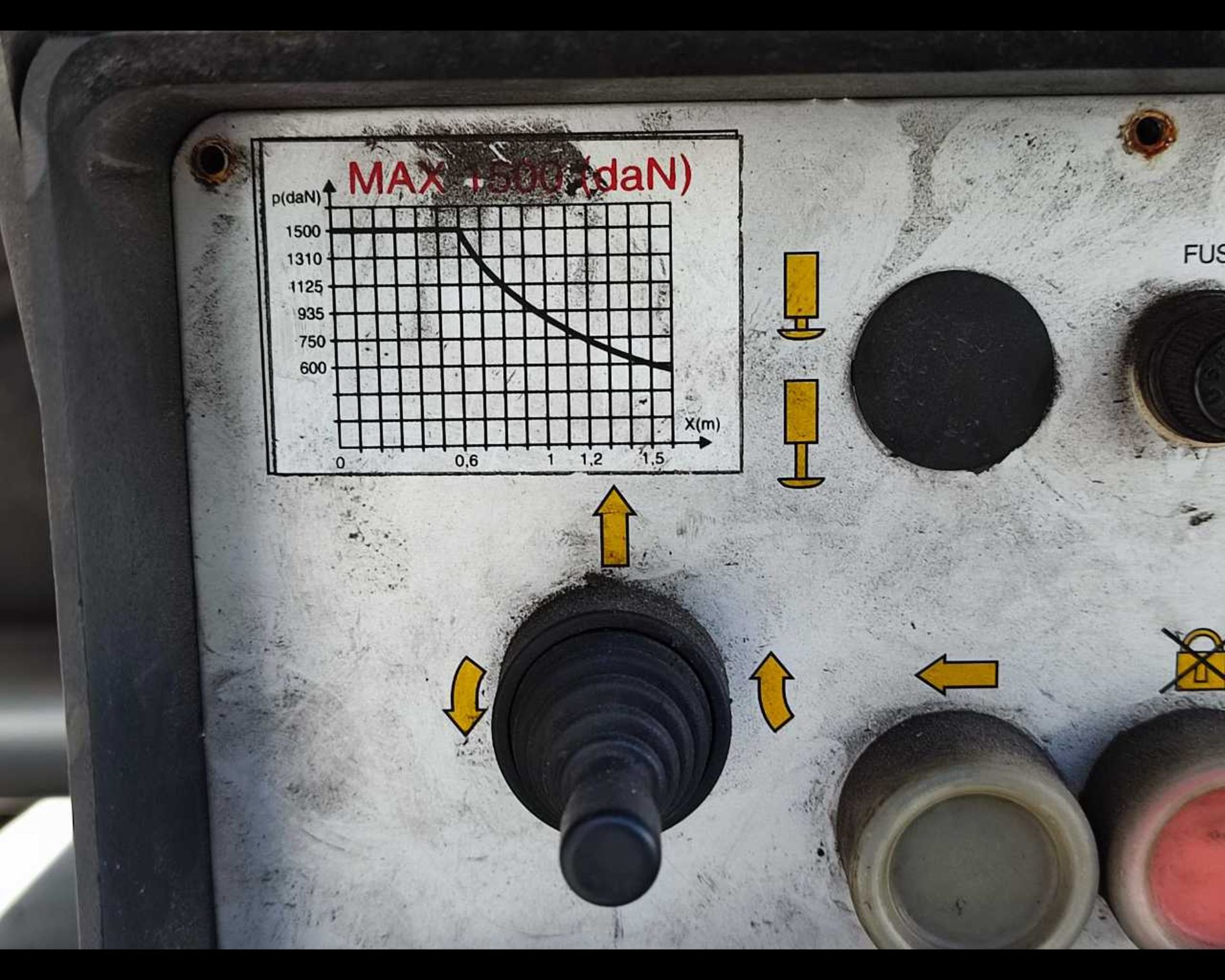 VOLVO FL - CASSONE CENTINA E SPONDA - Lombardia Truck